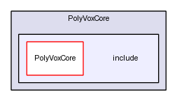 PolyVoxCore/include/
